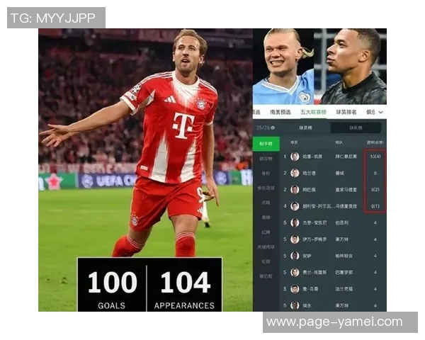 本赛季五大联赛最佳球员次数统计:帕斯凯恩哈兰德并列第一